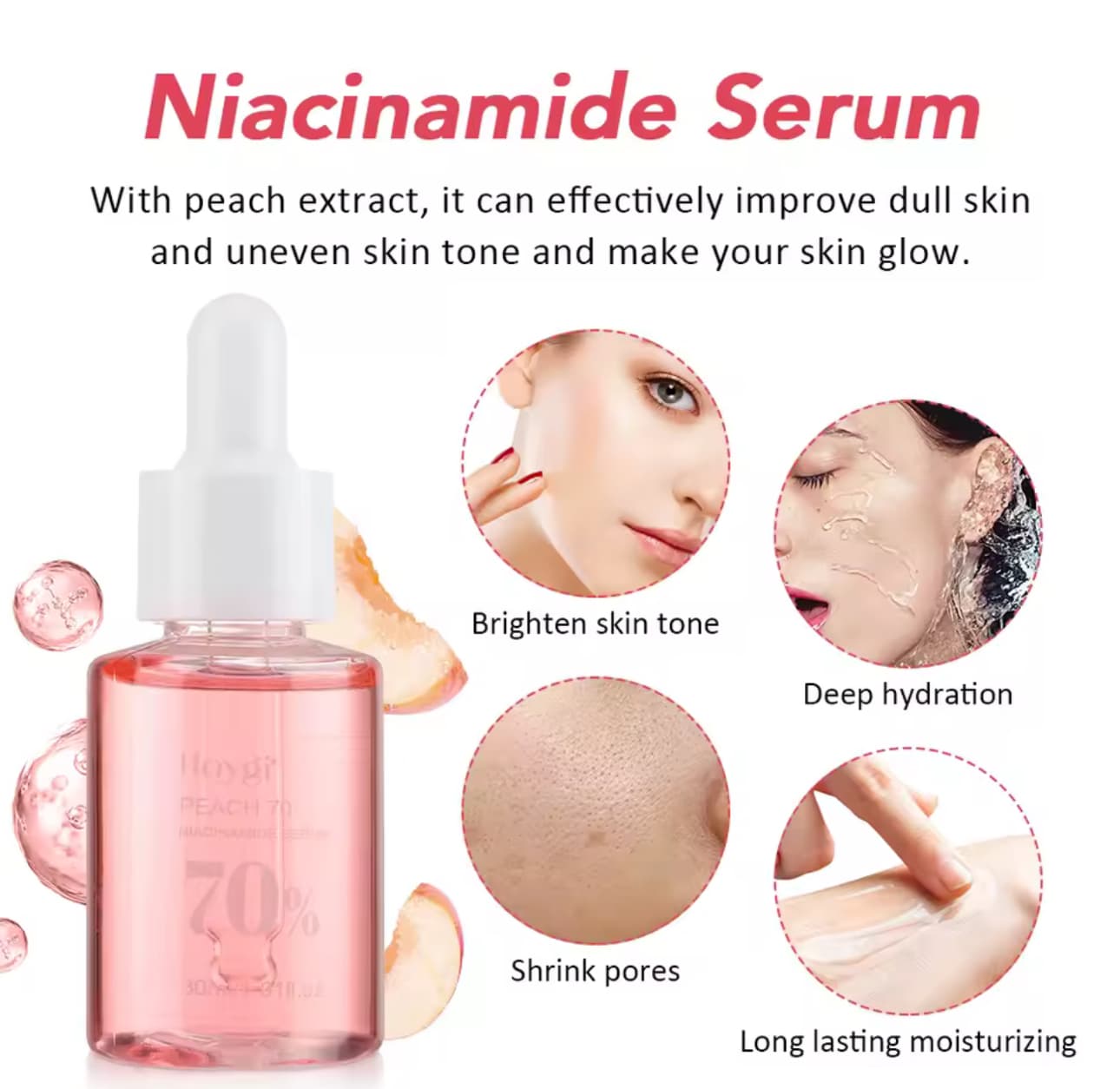 Ser cu Niacinamide 30ml – Corector pentru pete pigmentare, melasmă și ten neuniform, reduce porii și hidratează intens cu Acid Hialuronic