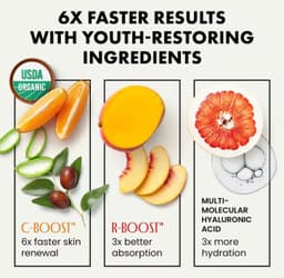 Set Seruri Profesionale pentru Îngrijirea Tenului – Hyaluronic, Vitamina C, Retinol Set Seruri Profesionale pentru Îngrijirea Tenului – Hyaluronic, Vitamina C, Retinol